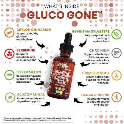 Natural Gluco Gone Drops