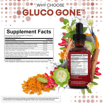 Natural Gluco Gone Drops