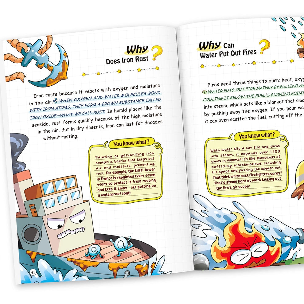 Kid’s Encyclopedia “10,000 Whys”